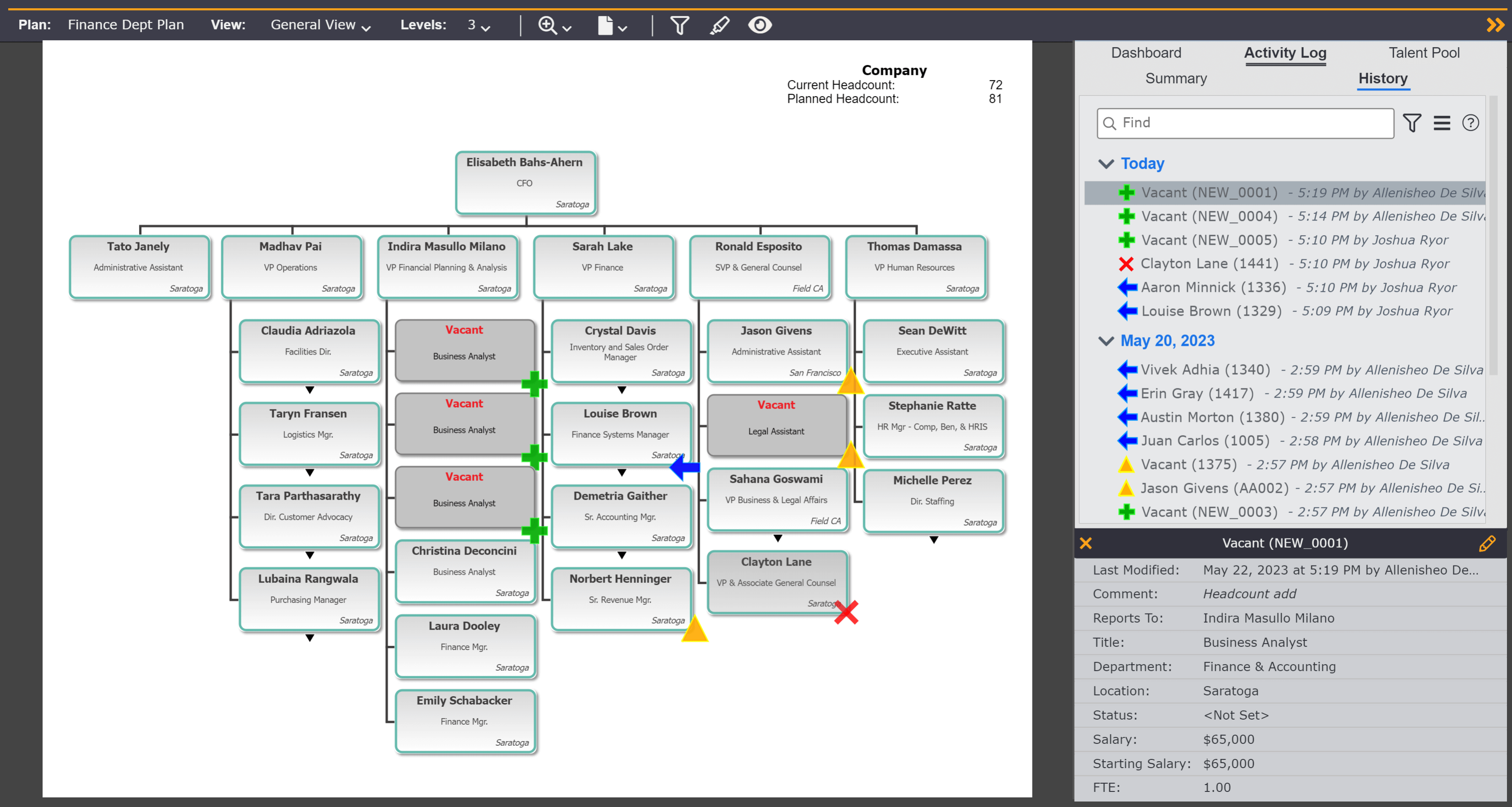 OrgChart Activity Log History