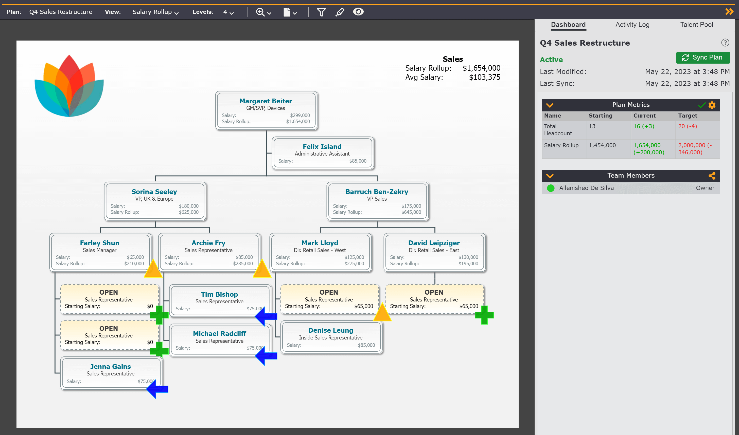 Planning for Headcount and Salary